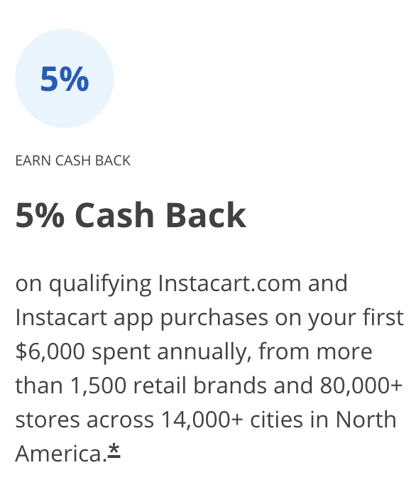 Instacart Mastercard Nerfs Cashback Limit